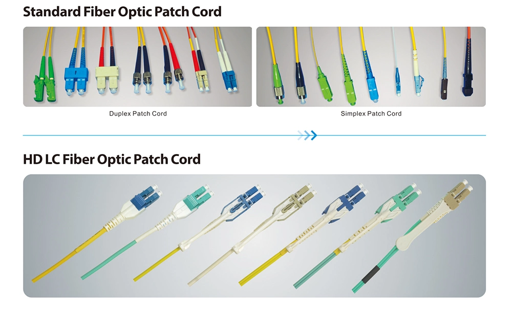 Blue, Green, Grey or Others Om3 Optical Fiber Patch Cord